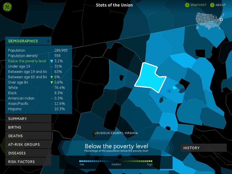 Stats of the Union