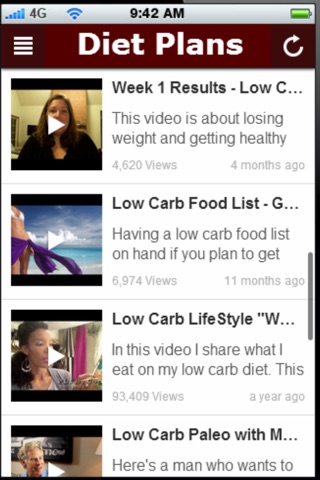 Diet Plans: Discover Different Types Of Diet Plans screenshot 4