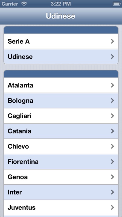 Udinese