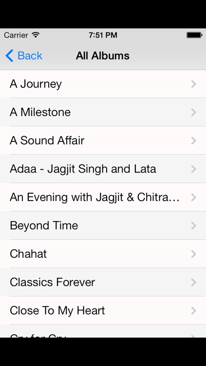 Salutation to Jagjit Singh