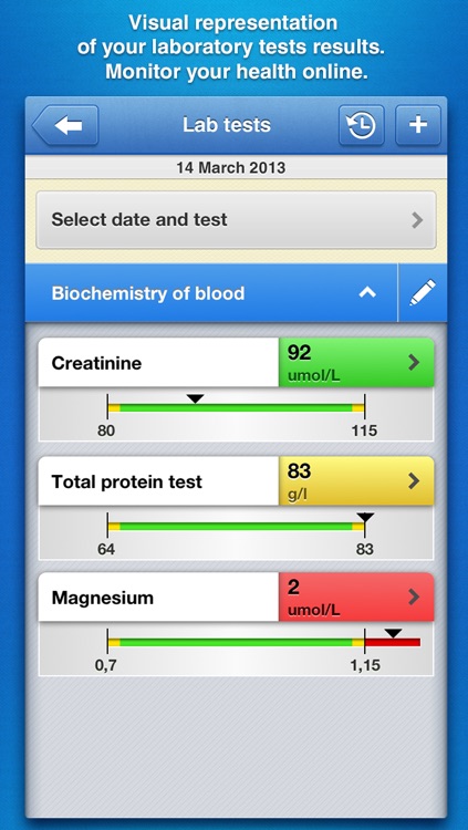 Youwell – Health Organizer. screenshot-3