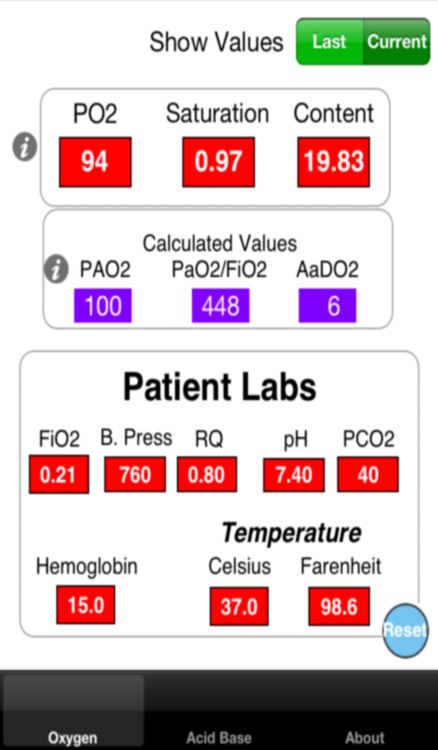 Blood Gas Analysis