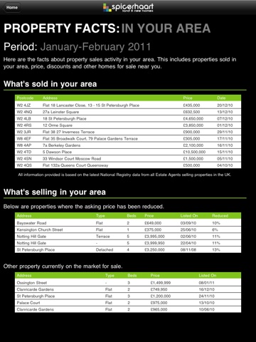 Land & New Homes Property Search - For iPad screenshot 4