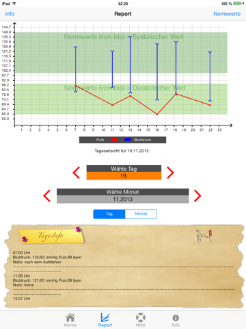 BloodPressure+Pulse Grapher Lite 2.0 (iPad-version) screenshot 2