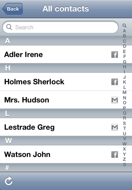 All Contacts