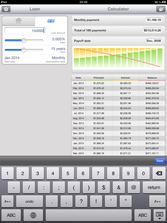 Mortgage Calculator for iPad