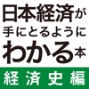 日本経済が手にとるようにわかる本 経済史編