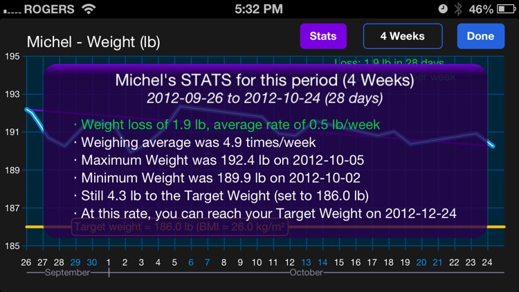 Target WEIGHT for Adults (Personal Daily Weight Tracker & BMI) screenshot-3