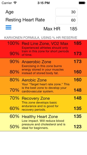 HR Zones - Target Heart Rate Zone