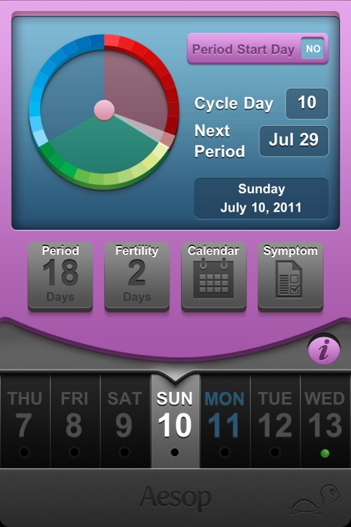 Fertility Clock: menstrual period + ovulation log