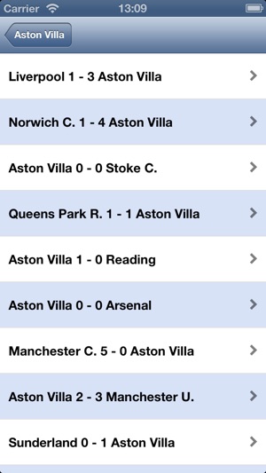 Live Scores for Aston Villa(圖2)-速報App