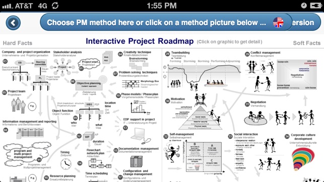 Project Roadmap App(圖2)-速報App