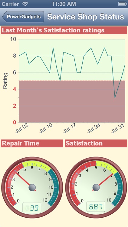PowerGadgets Mobile screenshot-3