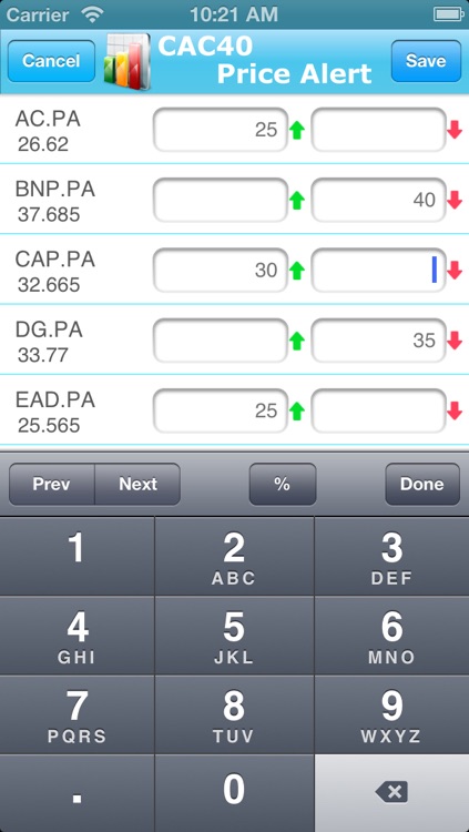 CAC40 Price Alert