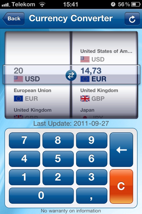 Currencies 2012