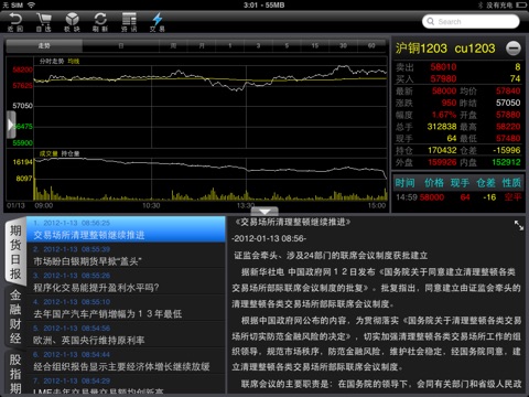 国贸期货手机行情HD screenshot 2