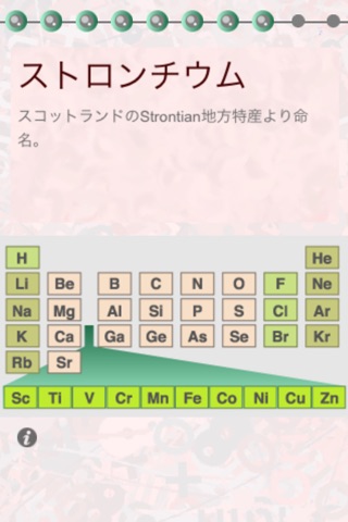 Quiz Love Chemistry screenshot 2