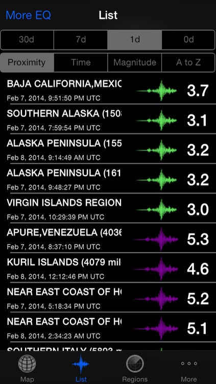 QuakeZones Pro - Earthquake Info With Push Notification