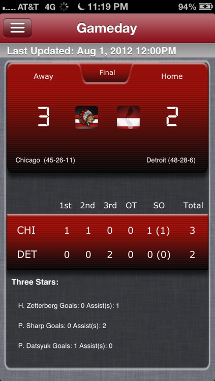 Chicago Hockey Live