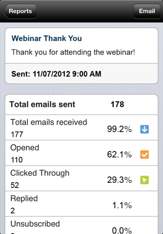 Campaigner - Email Marketing screenshot 4