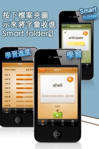 輕鬆背單字 STEP 1-IVY英文 Free screenshot 2