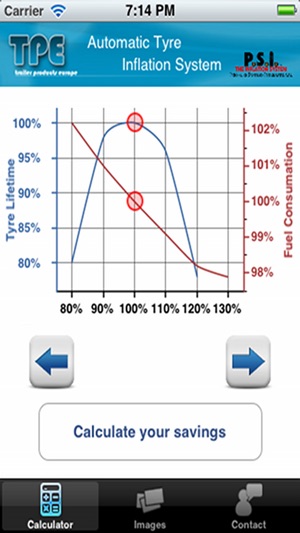 TPE(圖1)-速報App