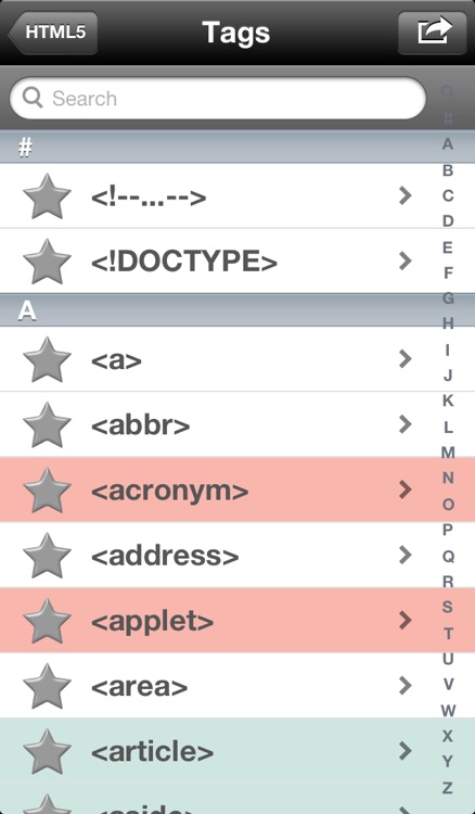 HTML5 Reference Guide