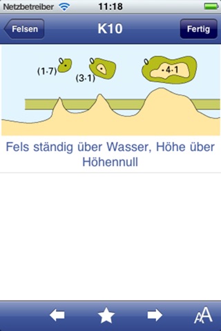 Marine Chart Symbols screenshot 4