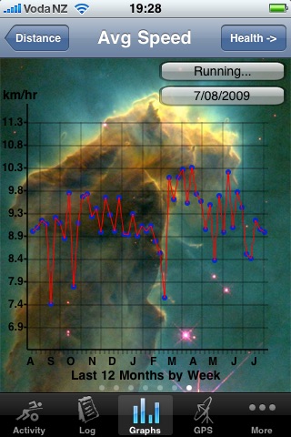 Triathlon and Multisport Endurance Diary screenshot 3