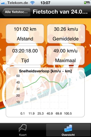 Radfahren-Statistiken screenshot 2