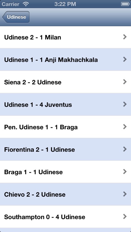 Udinese