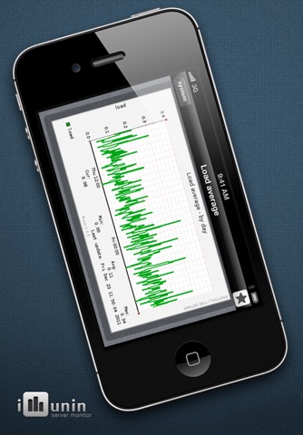 iMunin - Server Monitor screenshot 4