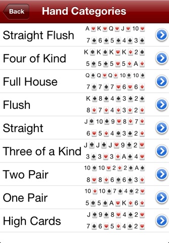 Poker Hands Calculator screenshot 2
