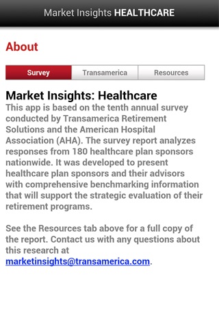 Market Insights: Healthcare screenshot 4