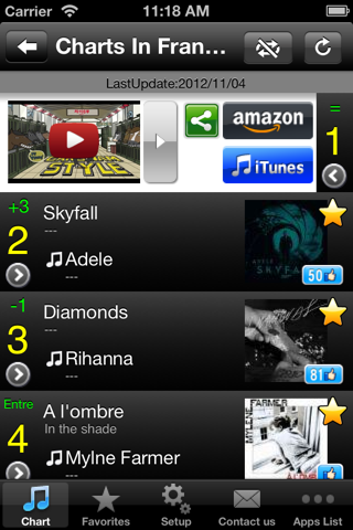French Hits!(Free) - Get The Newest French Music Charts screenshot 2