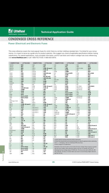 Littelfuse Electrical Catalogs screenshot-4