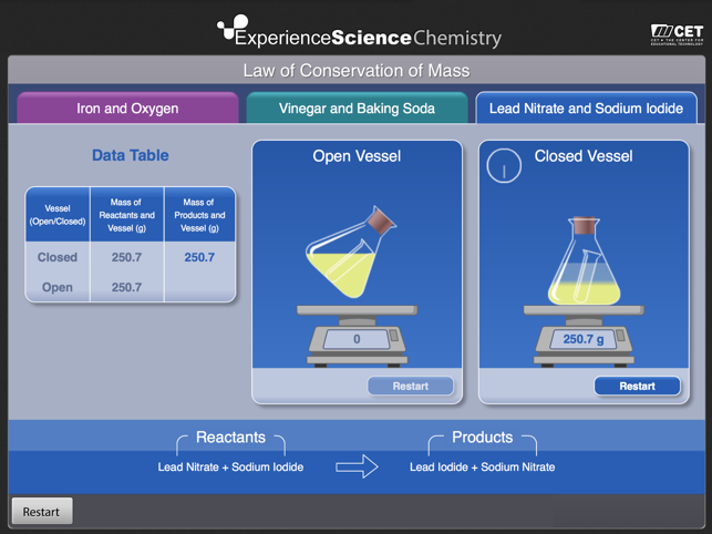 Experience Chemistry(圖5)-速報App