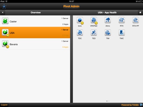 Pivot Admin for iPad screenshot 2