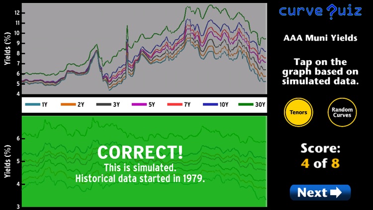 Curve Quiz screenshot-3