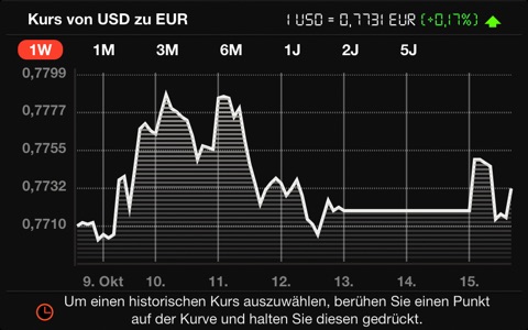 eCurrency - Currency Converter screenshot 4