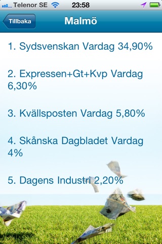 TS Mediefakta screenshot 4