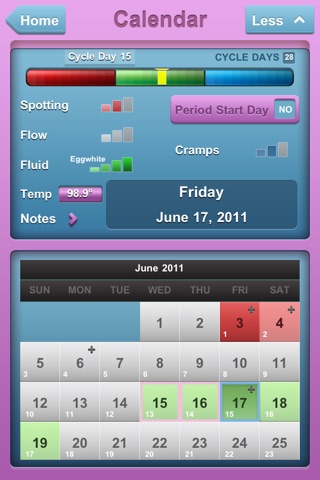 Fertility Clock: menstrual period + ovulation log screenshot 2