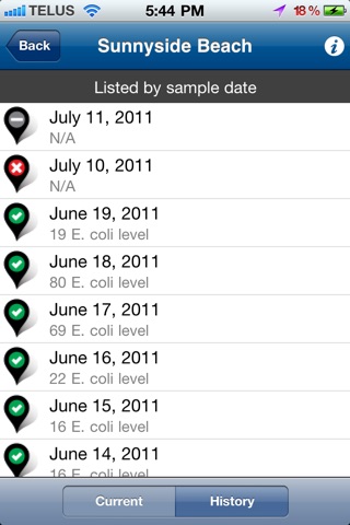 Toronto Beaches Water Quality screenshot 4