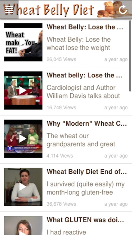 Wheat Belly Diet