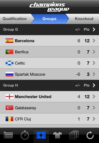 LiveScore Champions League screenshot 3