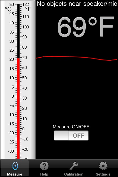 RealTemp