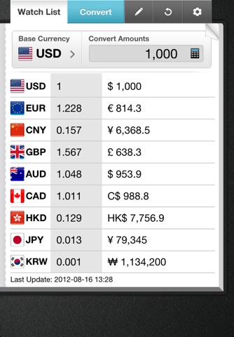 Currency Buddy screenshot 4