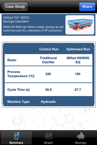 Millad NX 8000 - Savings Calculator screenshot 3