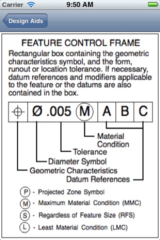 Guide