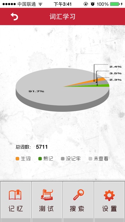 雅思阅读考点词真经